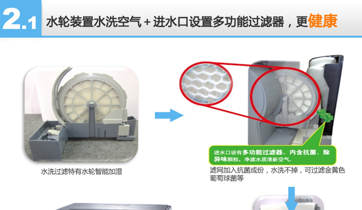 艾美特空净机AC23（红色）深度评测 东方购物平台的优选之选